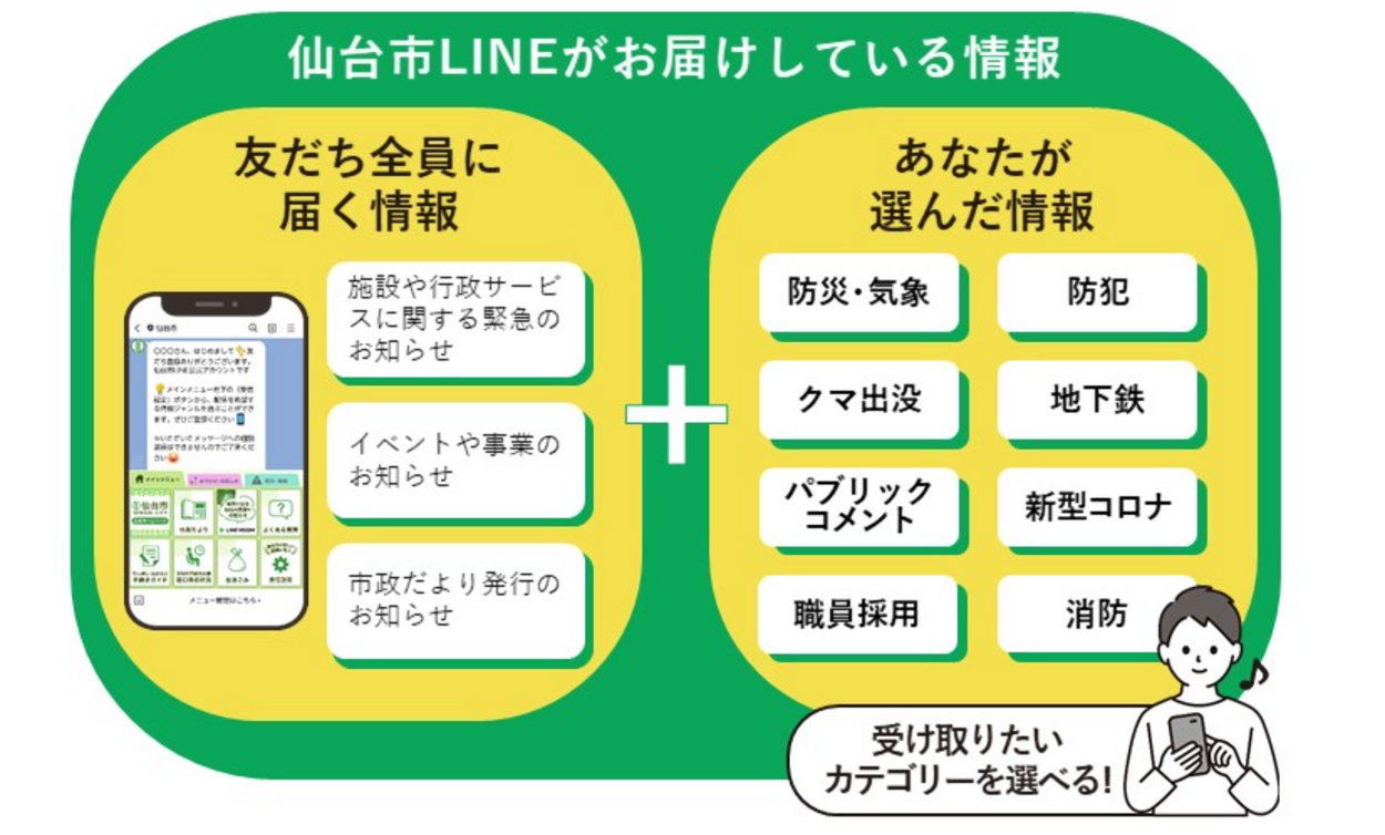 仙台市公式_LINEアカウント.png