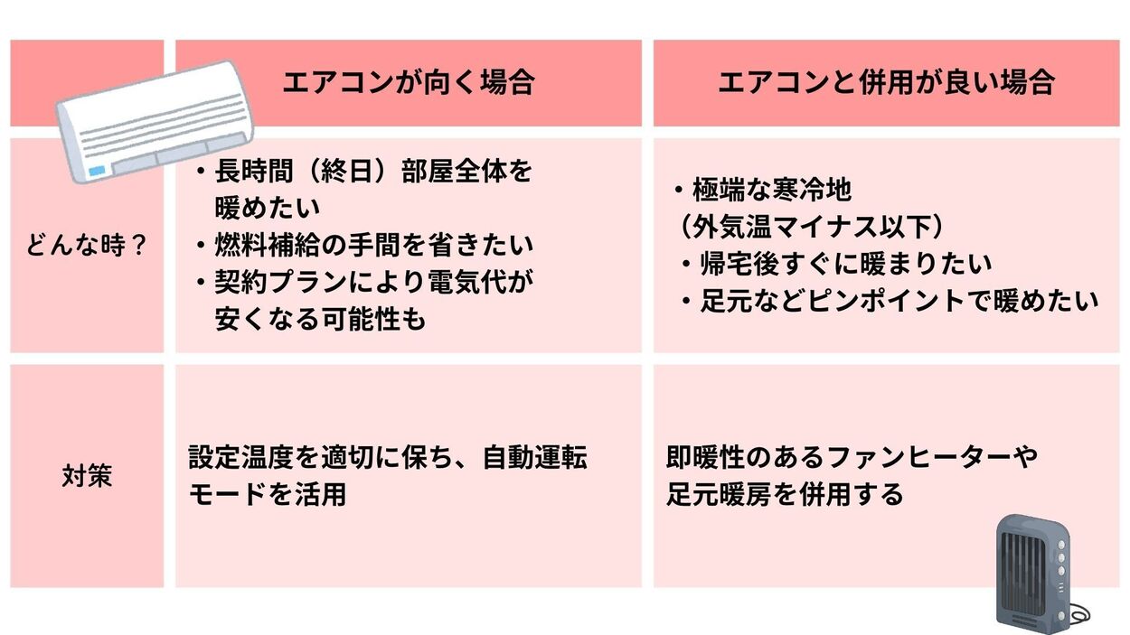 暖房器具 (1).jpg