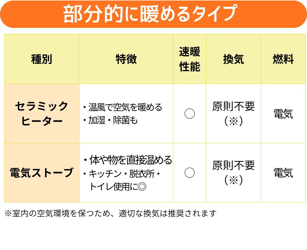 部分修正0218.png
