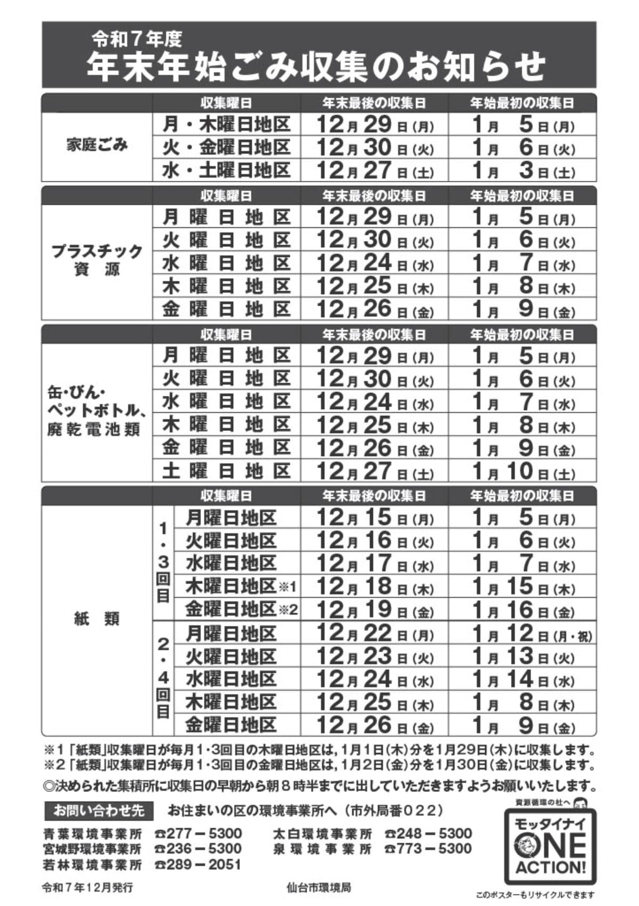 年末年始ゴミ収集日.jpg