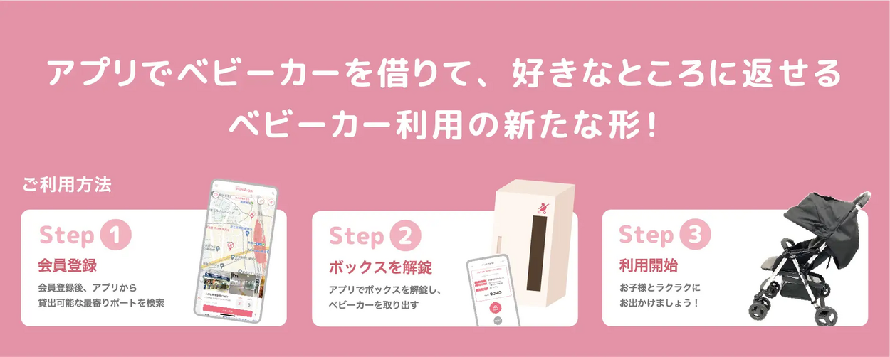 使い方.jpg