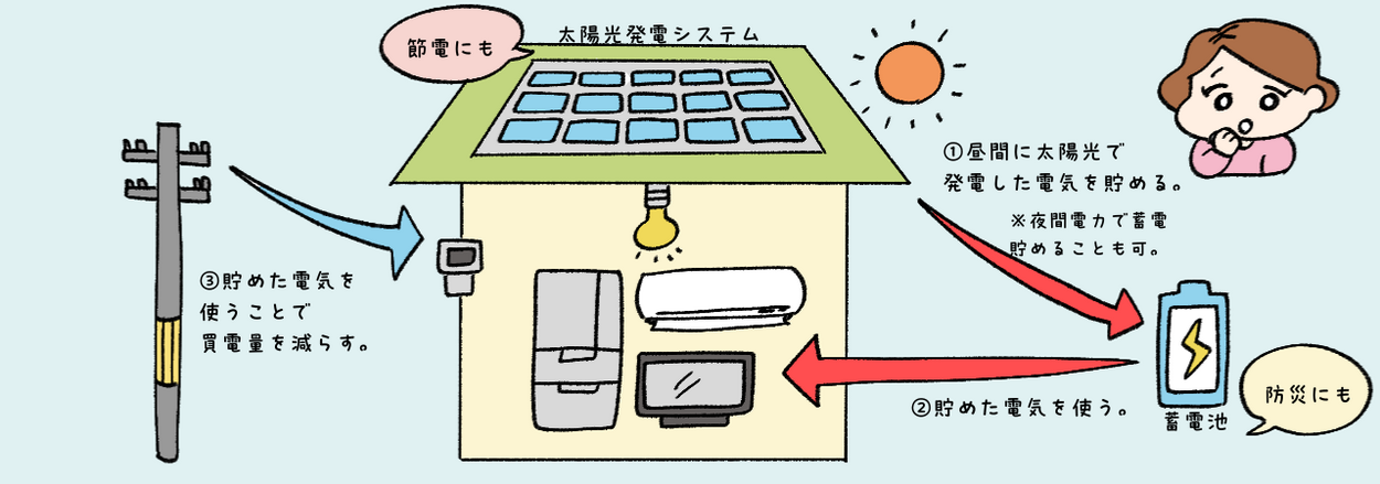 段落テキスト (1).png