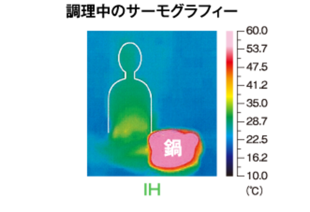 kaiteki_01_pc.png