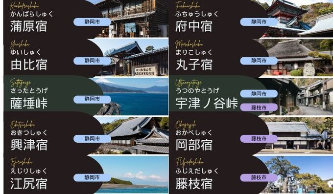 2峠８宿周り(2).jpg