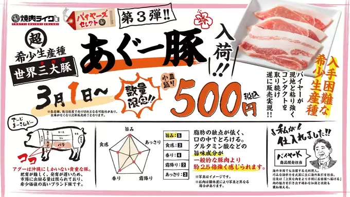 あの“あぐー豚”が食べられる店舗は【静岡県内ココだけ】本日3月1日(土)〜"豚の日"に数量限定販売【焼肉ライク】
