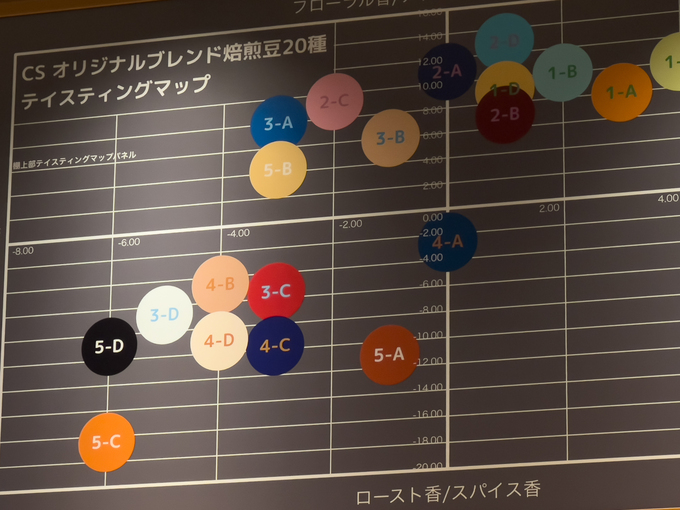 テイスティングマップアップ.jpg