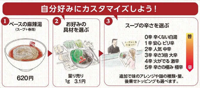 sub2.jpg
