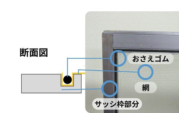 網戸 のしくみ.jpg