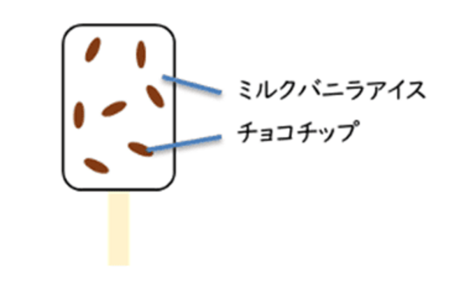 チョコチップミルクバー (2).png