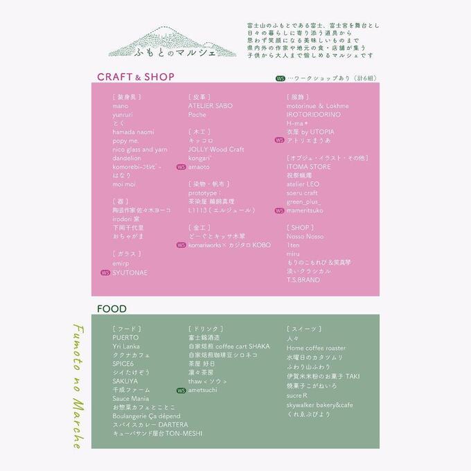 ふもとのマルシェ出店者.jpg