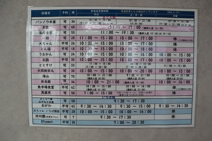 河岸の市_営業時間.JPG