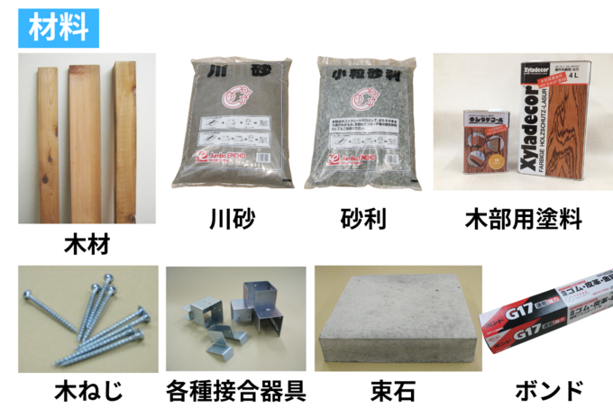 ウッドデッキDIYの材料