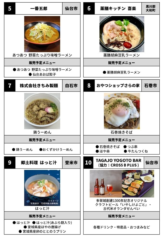 yogoto_gourmet_menu_page-0002.jpg