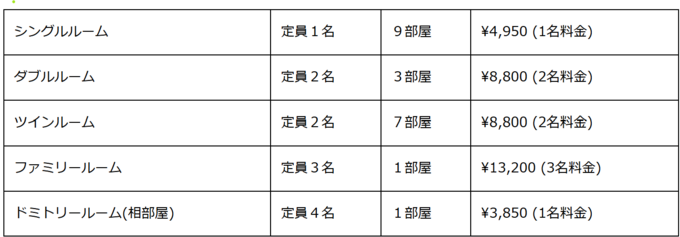 ホテル料金表.png