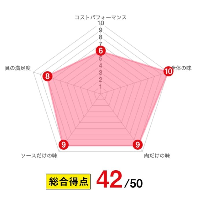 sub1.jpg