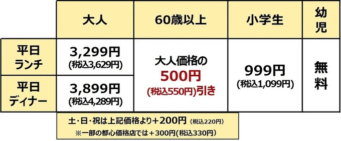 しゃぶ葉0506-05.jpg