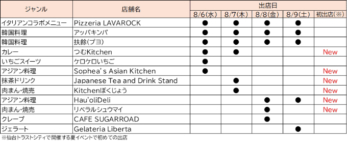 sub5.png