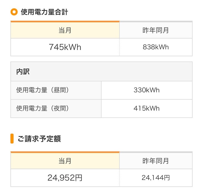 無印電気代.jpg