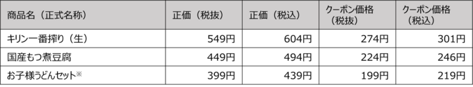 夢庵その他.png
