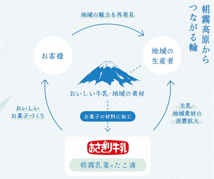 概要.jpg